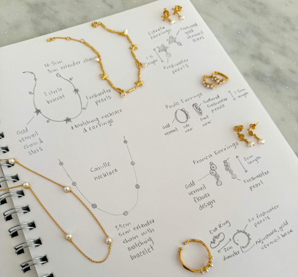 Sketches of our Eterna Collection