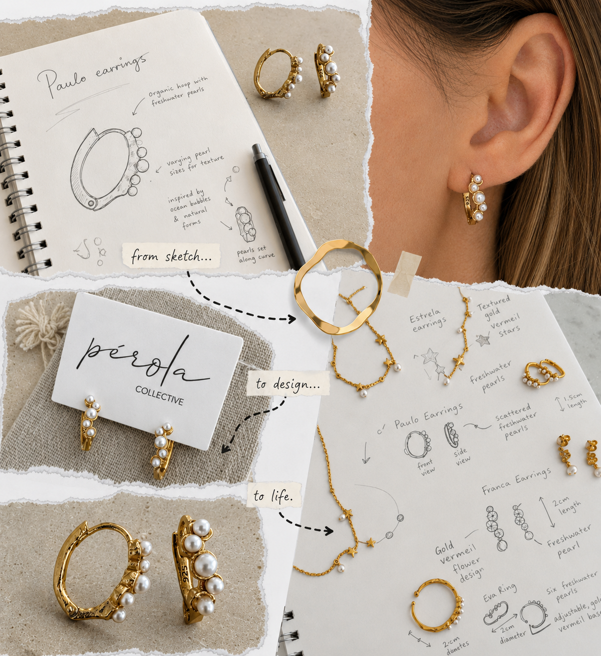 The design process of creating our best selling Paulo earrings 