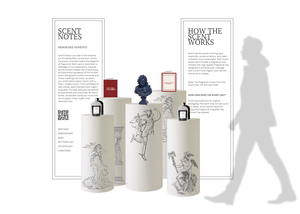 Scent Notes